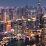Dubai Company Setup Packages: A Complete Guide for Entrepreneurs